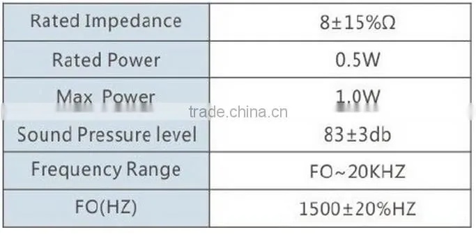 FBS1015 0.5w 8ohm small portable magnetic speakers used for electronic products (FBELE)