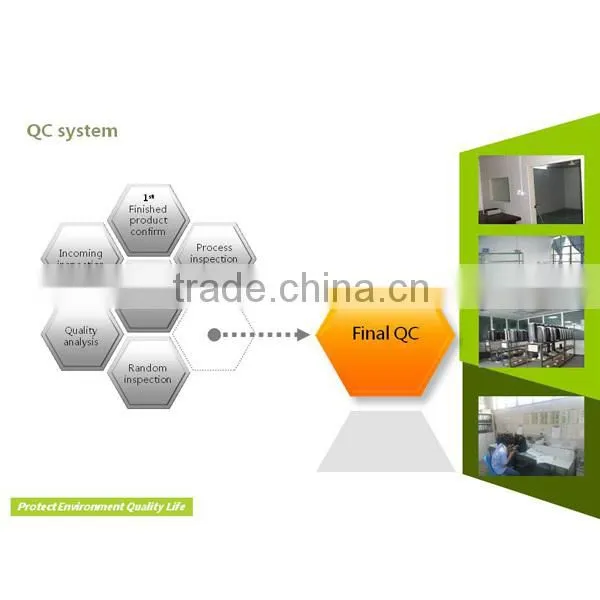 New model in 2015, High cleaning efficiency air purifier with Odor sensor and dust senser, for big room