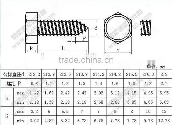 made in china hex head tapping screw roofing self tapping screw