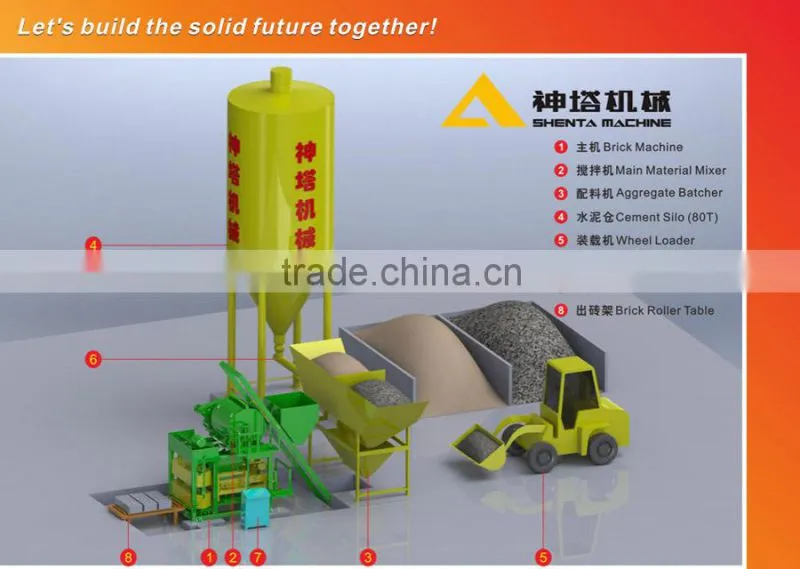 Fully-automatic QTJ5-20 making machine concrete block used
