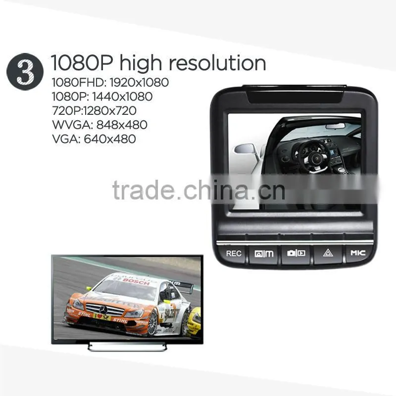 special car rear view camera