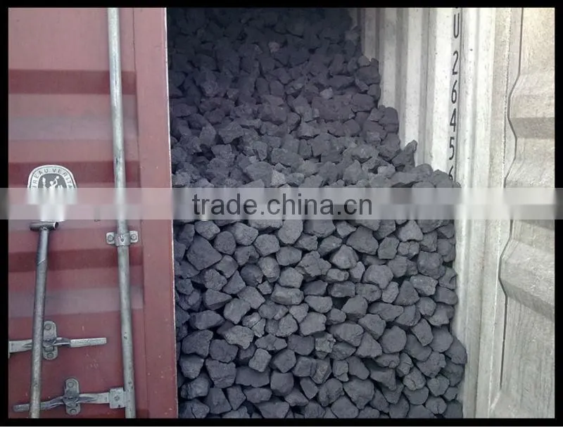 High Fixed Carbon Metallurgical Coke