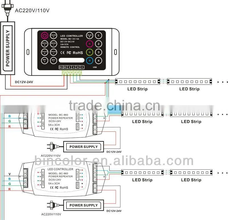 DC12V rgb controller IR infrared led controller RGB controller for led strip