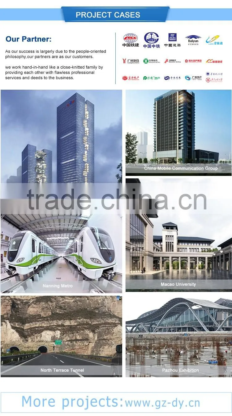China Hot Sale Basement Waterproofing Materials Waterproof Material Waterproof Coating