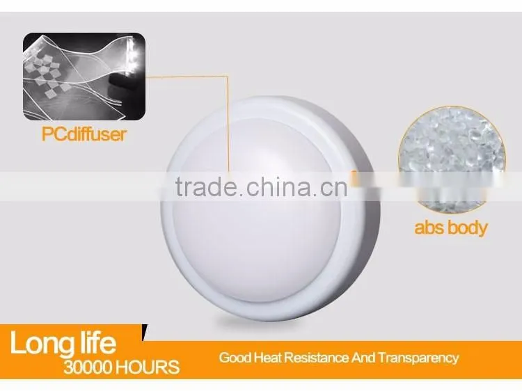 14W LED Round Bulkhead Lamp