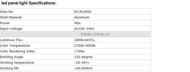 2016 Guangzhou High power 2 years warranty hottest fashion indoor ceiling LED panel lights with super brightness