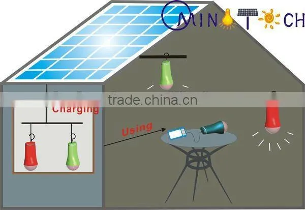 solar home lantern also good for outdoor using