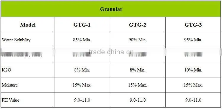 granular humate acid fertilizer