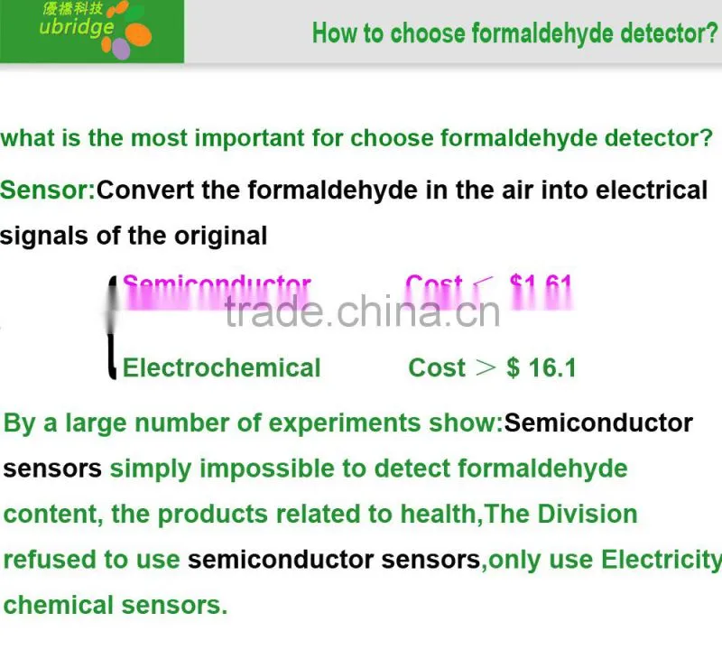Hi precision Formaldehyde Analyzer with battery Cpacity 1000mAH