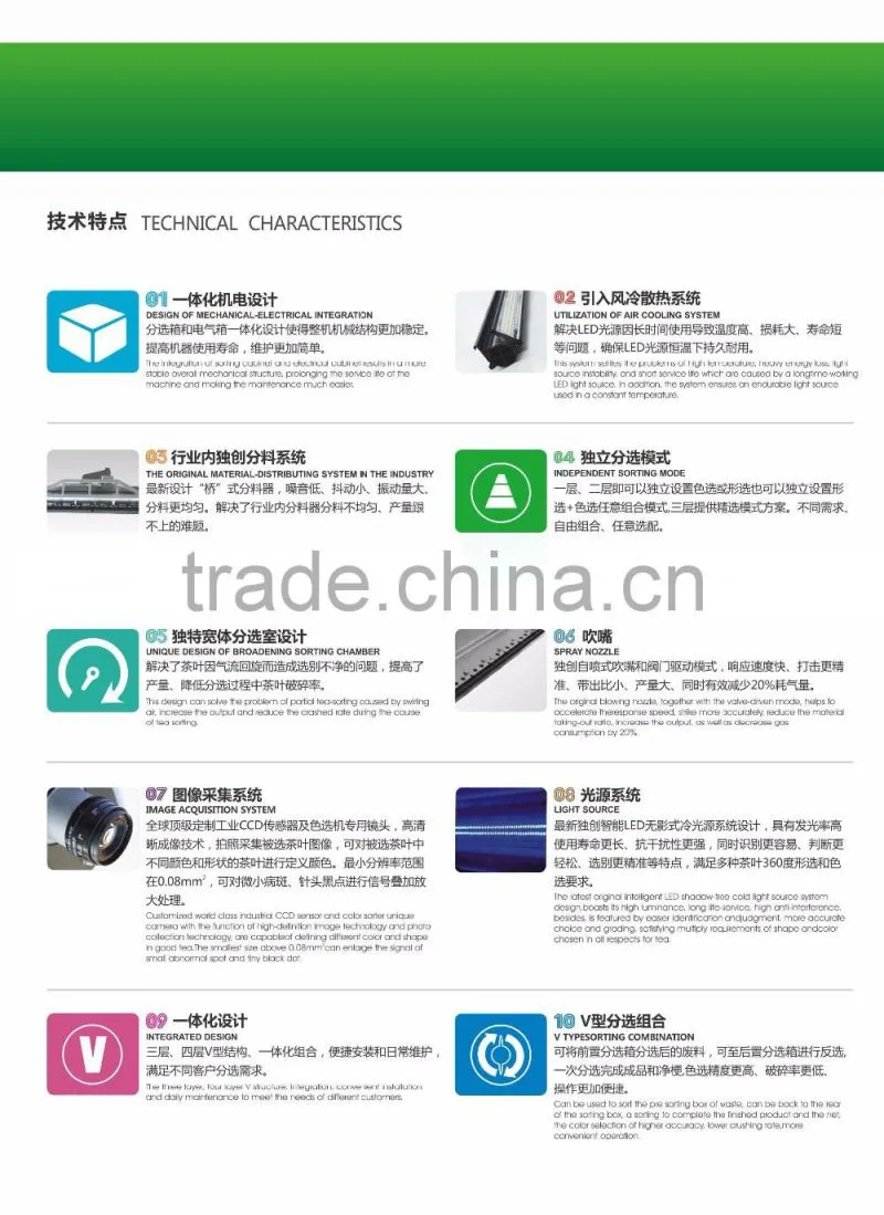AMD T2S6 Oolong Tea Color Sorter