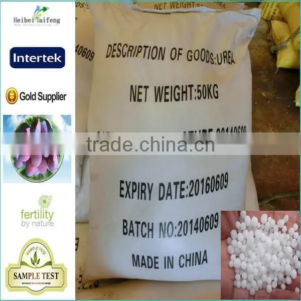 Nitrogen Fertilizer Classification and Urea Type INDUSTRY UREA