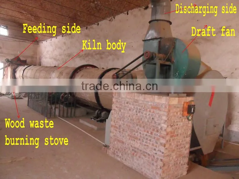 20 years experience rotary kiln for sludge drying, sawdust drying