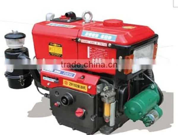 china diesel engine ZR192 water-cooled engine Alibaba diesel engine