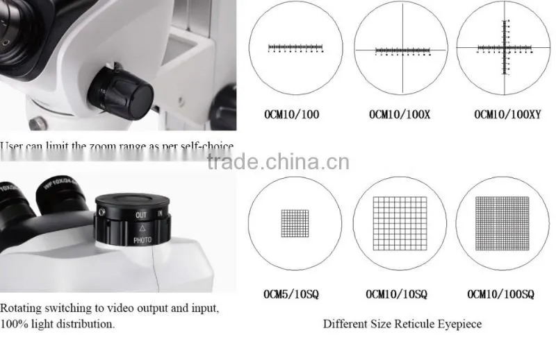 SZ680/SZ780 Stereo Zoom/Dissecting/Digital Microscope