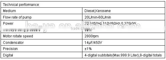 2015 Transfer pump diesel high pressure pump