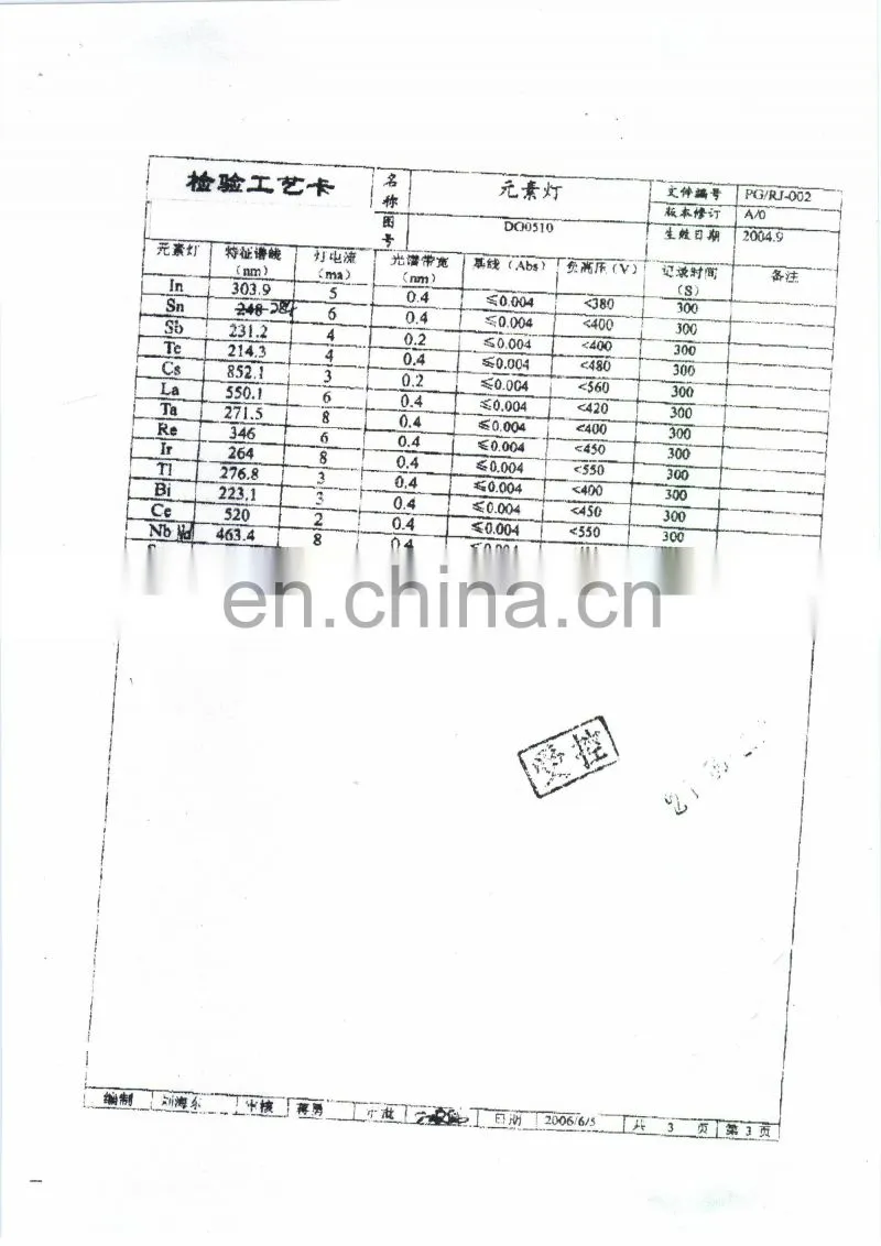 AAS hollow cathode lamp