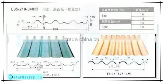fiberglass lighting plate