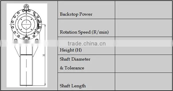 Reverse Torque Loading Conditions Backstop Clutch (Cam Clutch)
