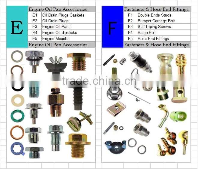 3/4" Rubber Expansion Plug Range 19mm-22mm