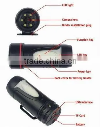 2012 Super mini mountain adventure helmet camera