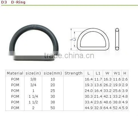 Ji-Horng plastic injection side release buckle supplier