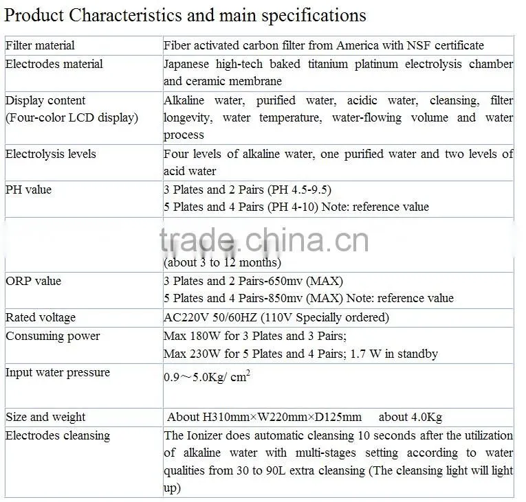 Ionizer Type and CE,UL Certification alkaline water
