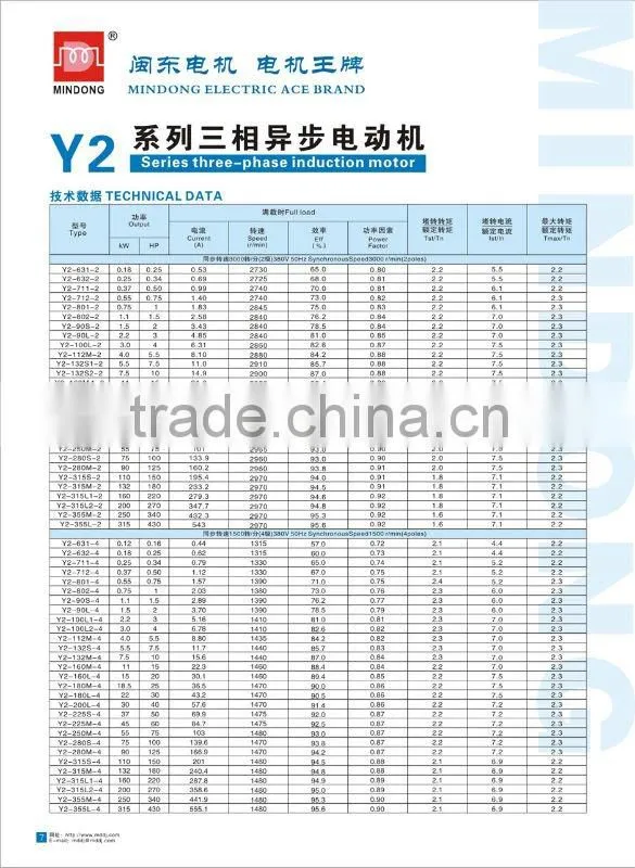 MINDONG Y2 series three phase induction motor 0.18~315KW 380v