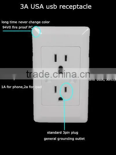 US standard New USB wall outlet receptacle with dual usb ports
