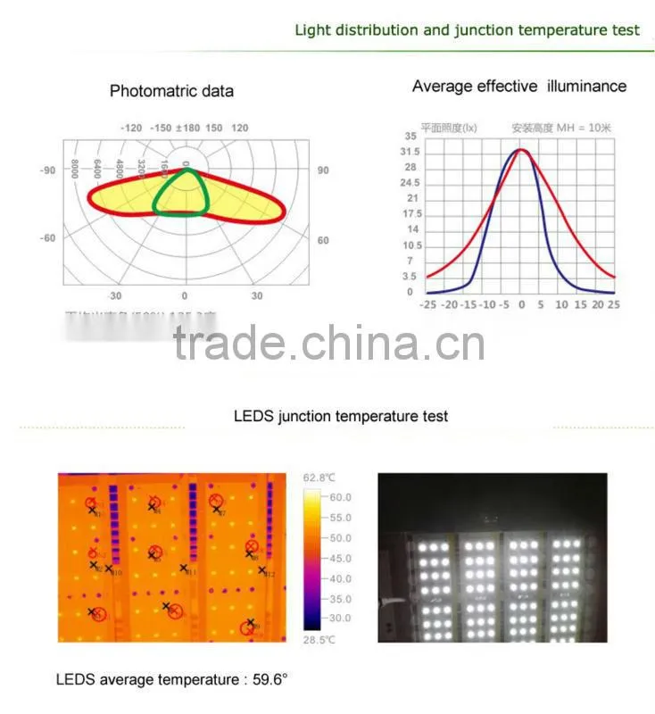 Alibaba Website 6500K available led street light