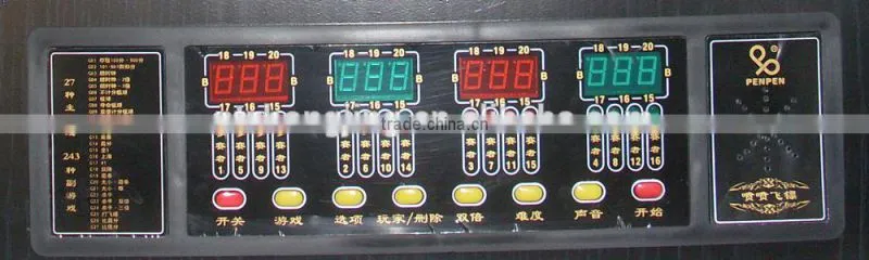 Electronic Dartboard