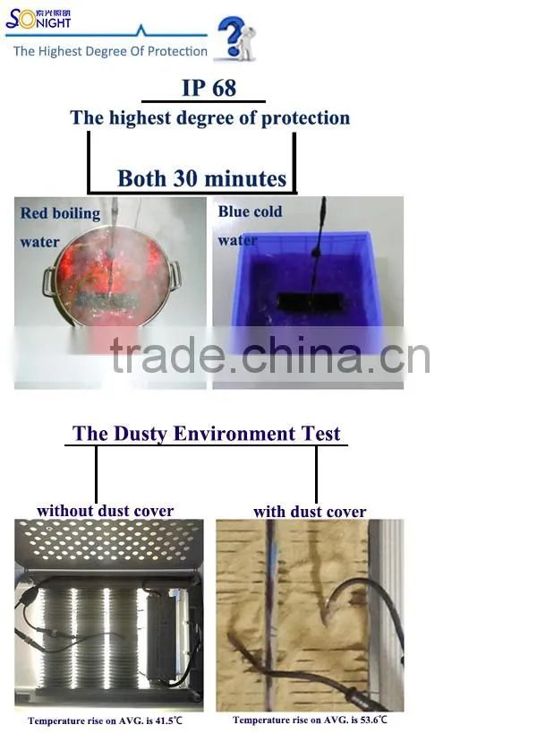 40w factory price wholesale LED Tunnel light