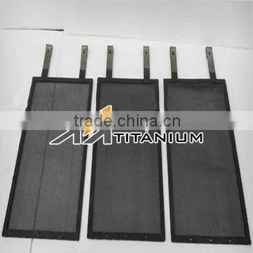 Ru-Ir-Sn Coated Titanium Anode Sheet for Electrolysis
