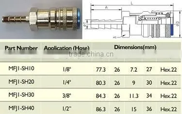 One-Touch Automatic Nitto Coupling For Hose