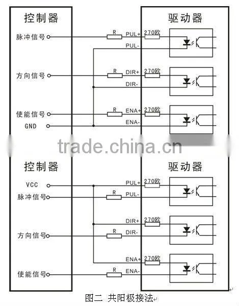 Stepping motor driver M545D,1.3A-4.5A