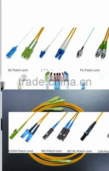 Fiber optic patch cable