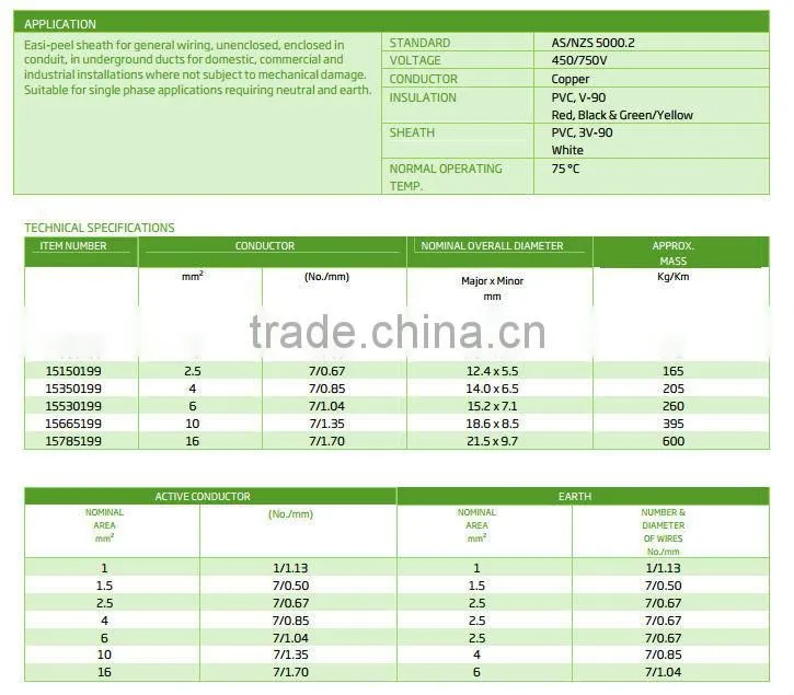 2C+E Flat TPS CABLE ENERGY CABLE