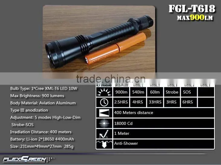 rechargeable 18650 T6 led torch bulb