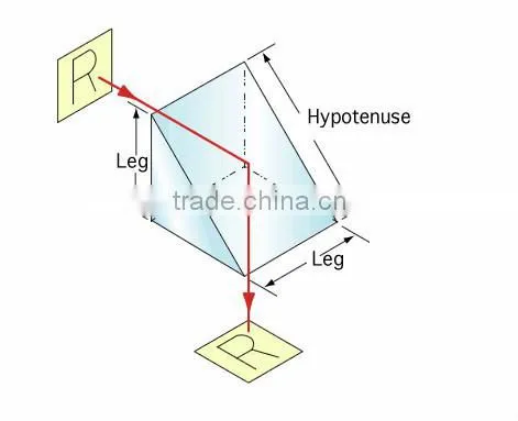 20mm Round Corners Optical Glass Quartz crystal Right Angle Prism
