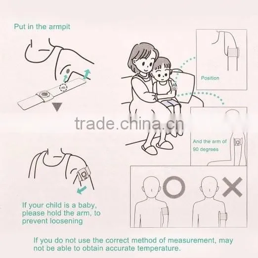 Wholesale New Intelligent thermometer for baby