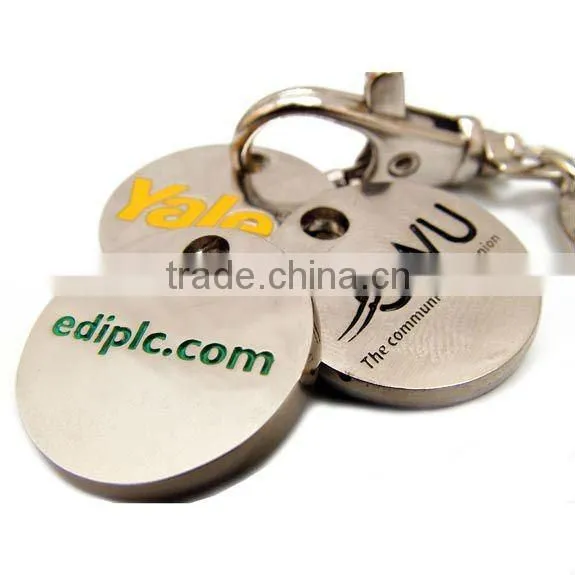 trolley coin keychain