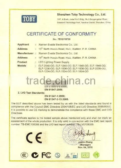 Dimmable LED Power Supply for panel lights