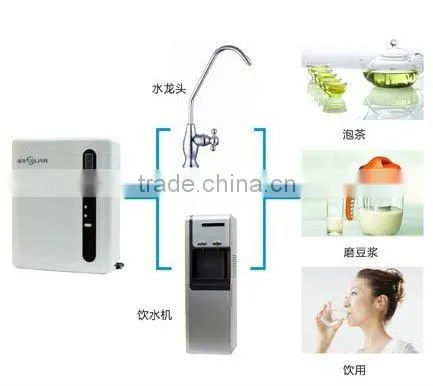Hot! Water Purifiers &Water Filters