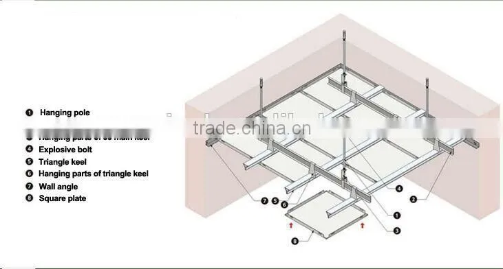 Customized Aluminum Ceiling Sheet With Best Price