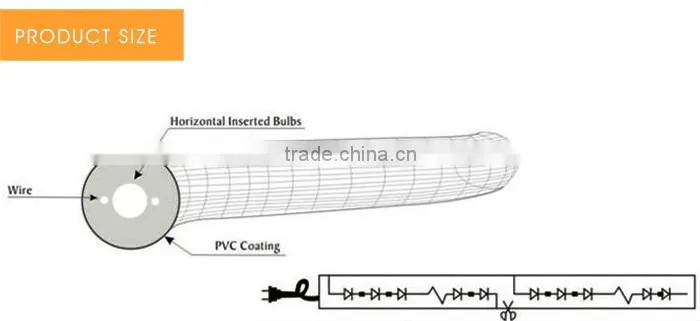 12V LED High Output Waterproof Rope Light With CE/RoHS/UL certificate