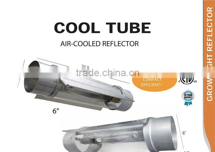 Hydroponic Equipments Manufacturer SINOWELL Hydroponic Simple Reflector