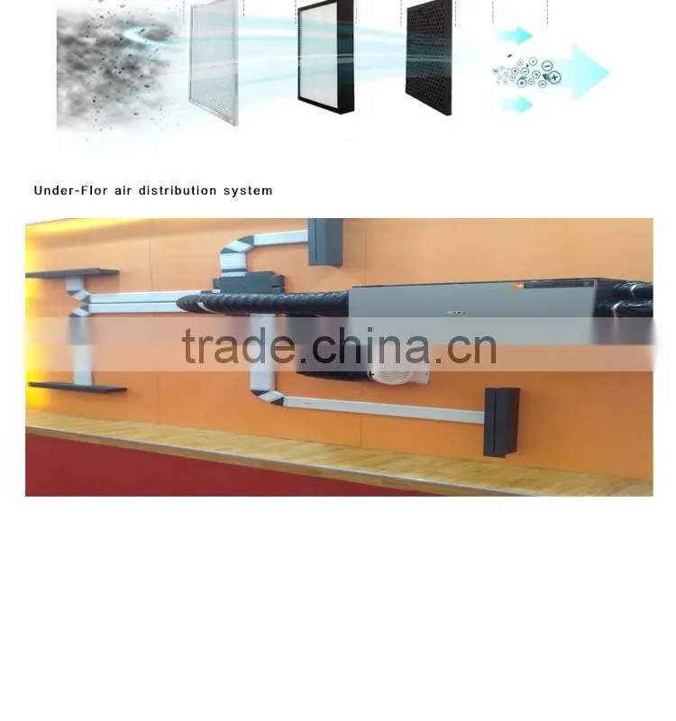 KODISEN china supplier heat recovery unit system