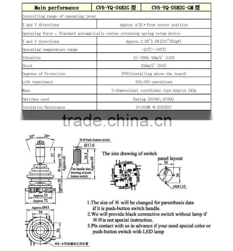 programmable joystick CV6-YQ-052G