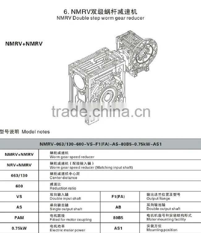NMRV series Worm Speed Reducer Motor Variator