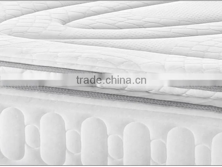 latex mattress