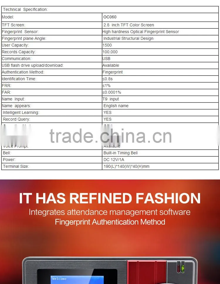 Hot sell usb fingerprint reader price OC060-18